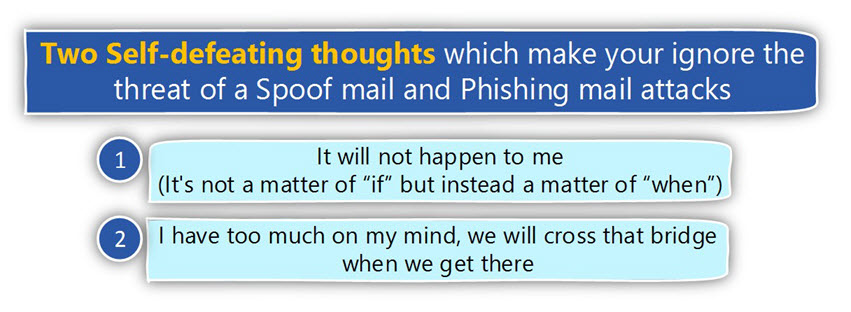 Two Self-defeating thoughts which make you ignore the threat of a Spoof mail and Phishing mail attacks